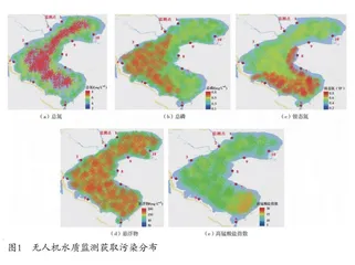 无人机遥感技术在小型河道流域治理中的应用 