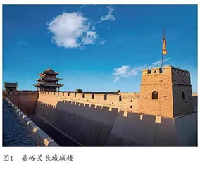 长城国家文化公园（武威段） 保护研究和展示利用