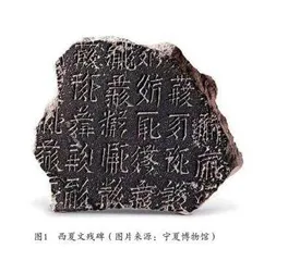 西夏文在文化产业中的应用与传承