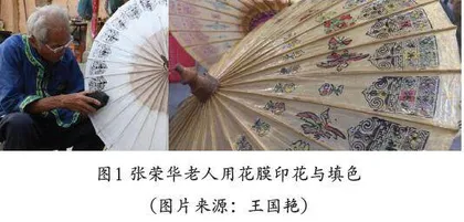 云南丘北壮族水竹花伞制作工艺调查