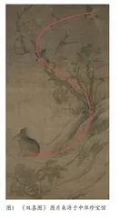 论崔白花鸟画中寒林题材的引入 