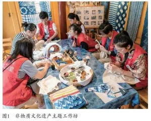 地方文旅融合发展策略