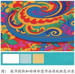 非物质文化遗产中的美术元素保护与传承