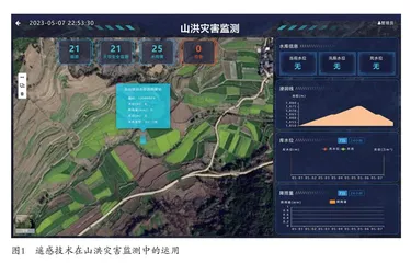 地质灾害调查中的遥感技术应用