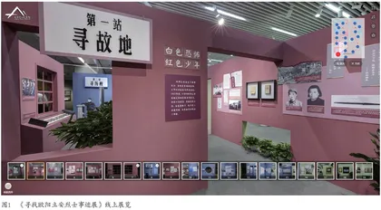 新媒体时代纪念馆如何传播红色文化