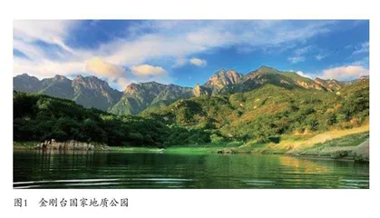 地质公园地貌景观特征与开发策略 
