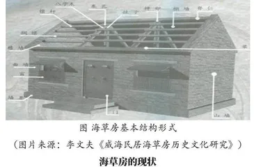 威海卫民居海草房建筑特色
