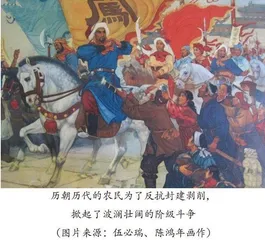 秦汉土地所有制问题商榷