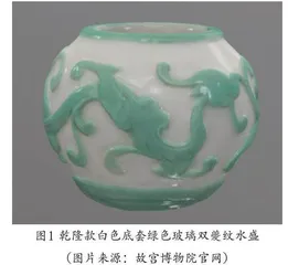 清宫造办处概说