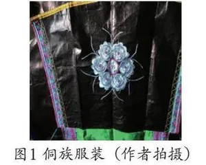 浅谈贵州省榕江县宰荡侗村民族民间文化艺术