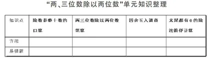 小组合作 见机行事
