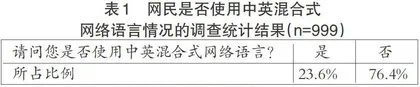 互联网时代中英混合式网络语言及其应用现状探研