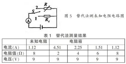 高中电学实验问题浅析