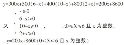 浅析新课程背景下初中数学建模教学