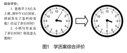 “双减”背景下的单元学历案教学实践研究