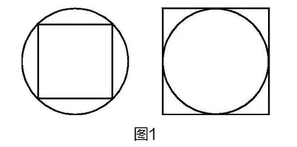 转化思想在小学数学图形与几何教学中的运用探究