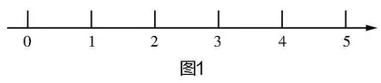 数轴在小学数学课堂教学中的有效运用