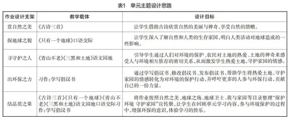 核心素养导向下的单元作业设计初探