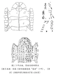 殷商时期的筮占发展