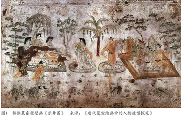 韩休墓《乐舞图》的艺术风格 