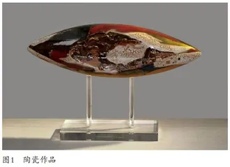 陶瓷文化中的非物质遗产保护