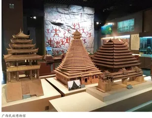 民族博物馆文化传播优化思考