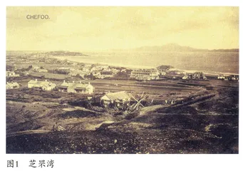 烟台港形成的历史变迁