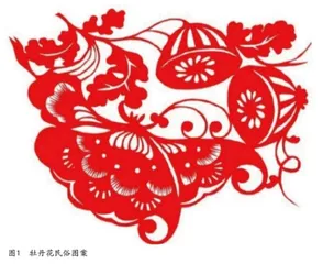河南民俗图形与城市形象标志