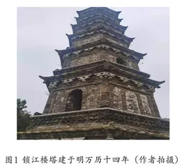 浅谈文物收藏和保护中的预防性措施