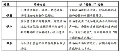 挖掘民间资源 提升学习兴趣