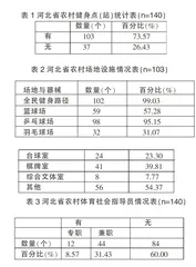 统筹城乡发展中的河北省村级体育公共服务现状分析研究