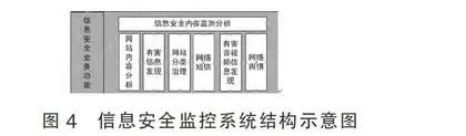 汽车设计的细节才是成败的关键