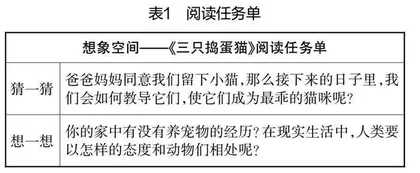 利用绘本阅读开展大班幼儿语言活动的有效策略探究