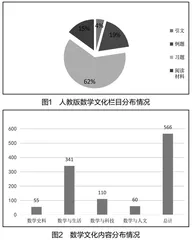 浅谈数学文化与小学数学教学融合的策略 