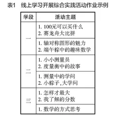 线上教学综合实践活动设计的思考 