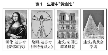 小学数学教学中落实“五育融合”的教学实践研究