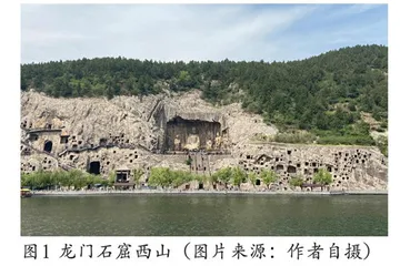龙门石窟造像艺术风格研究
