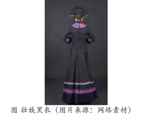 民族共同体背景下壮族服饰文化的传承与发展