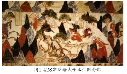 莫高窟第428窟萨埵太子本生图与古埃及壁画之比较0