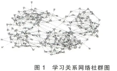 大学生学习关系网络的特征及其相关性研究