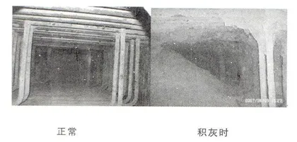 垃圾焚烧锅炉积灰危害及处理0
