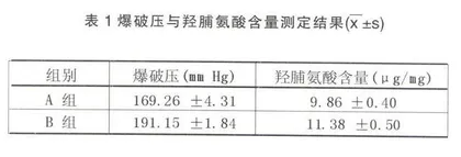 粒—巨噬细胞集落刺激因子对化疗后大鼠结肠吻合口愈合的影响0