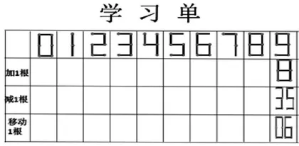 “主题三部曲”，让小学数学文化活动更落地 