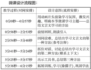 小学语文微课设计案例分析 