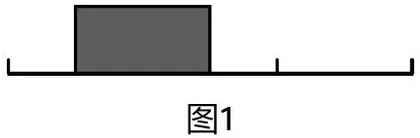 信息技术促进儿童数学学习的策略 