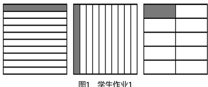 “星动课堂下”三个转化提升学科素养