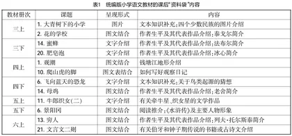 用好“袋子”，打开路子，扎实底子