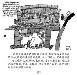 基于有意义学习理论的幼儿自主游戏实践探究