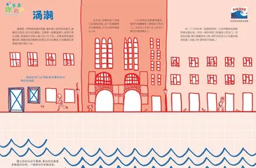 涌潮