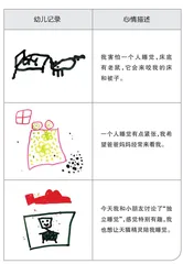 “分床睡”大挑战